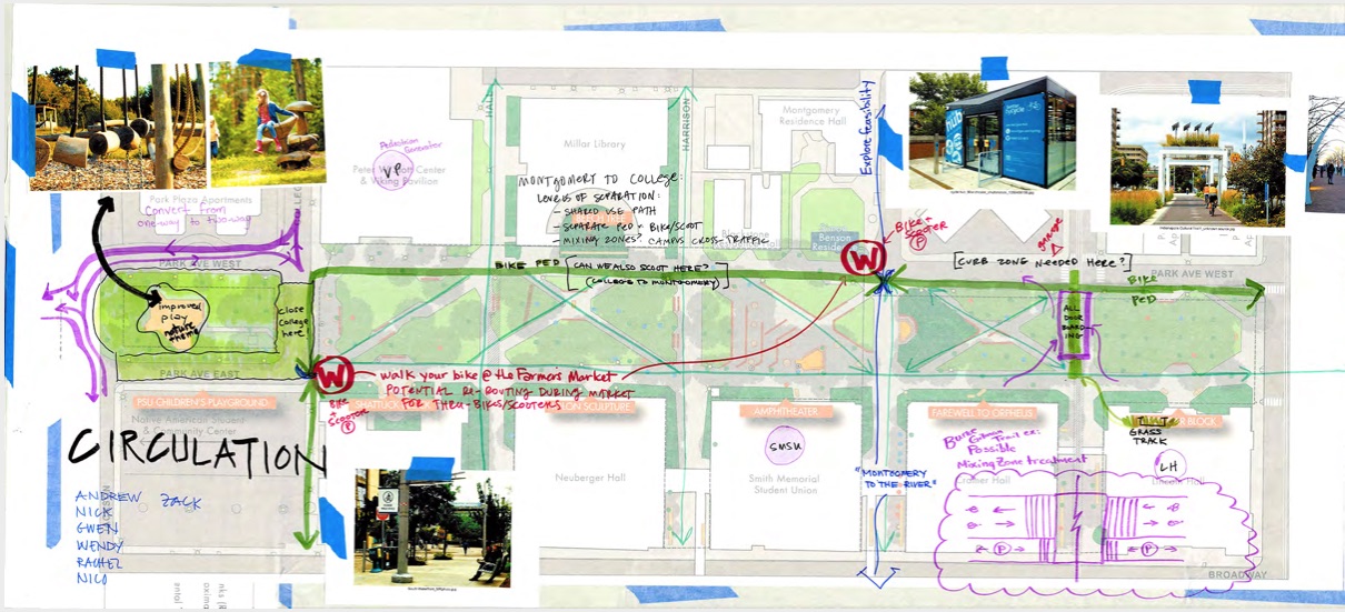 Design drawing of the South Park Blocks